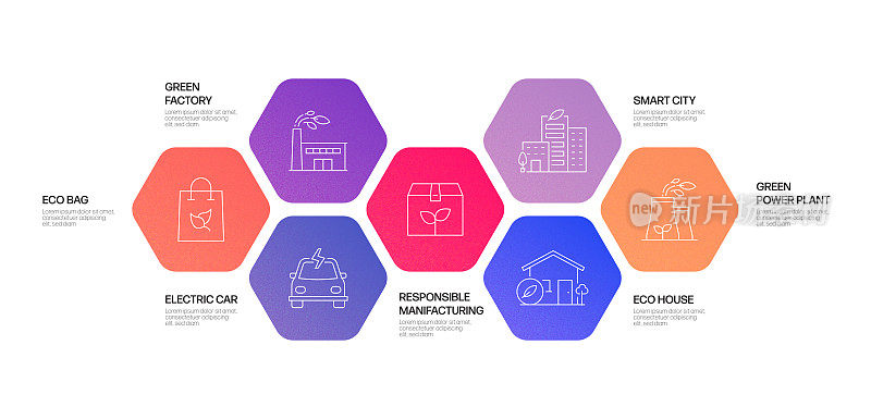 绿色能源，生态和环境矢量概念和信息图形设计元素的线性风格