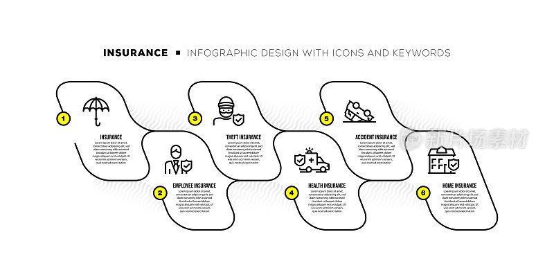 信息图表设计模板与保险关键字和图标