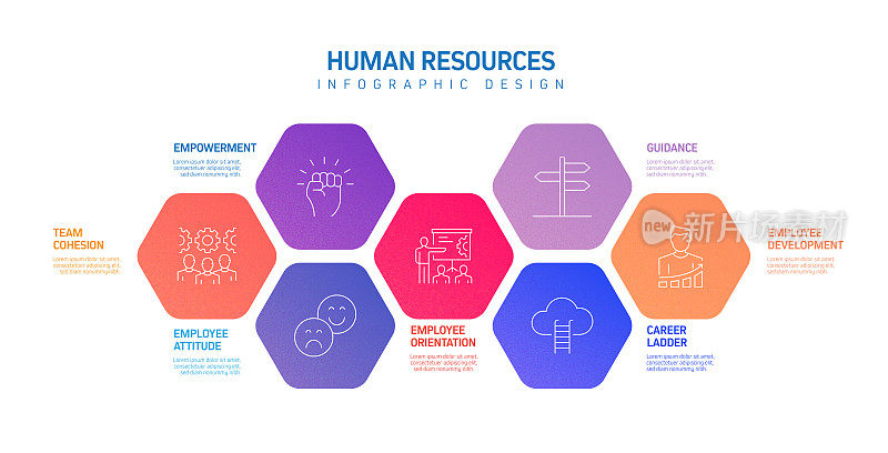 人力资源信息图表模板，元素和图标。简单的矢量信息图设计