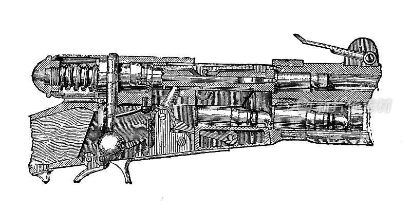 古董插图:武器枪步枪扳机部分