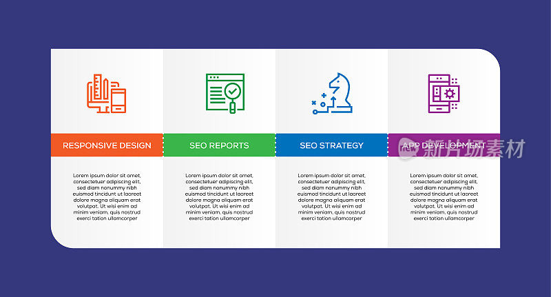 信息图表设计模板。响应式设计，搜索引擎优化报告，搜索引擎优化策略，4个选项或步骤的应用程序开发图标。