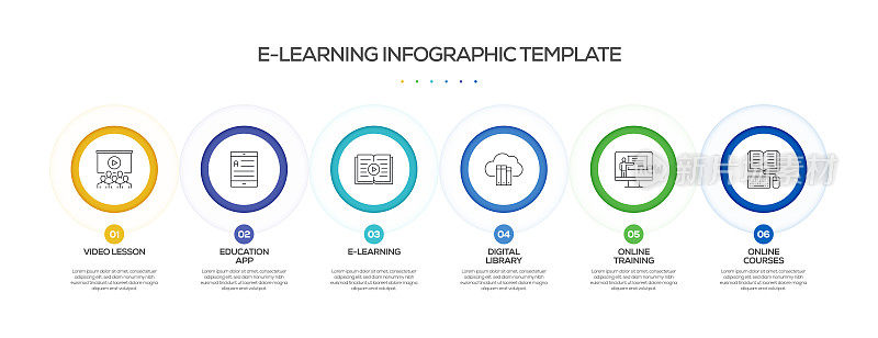 电子学习相关流程信息图表模板。过程时间图。带有线性图标的工作流布局
