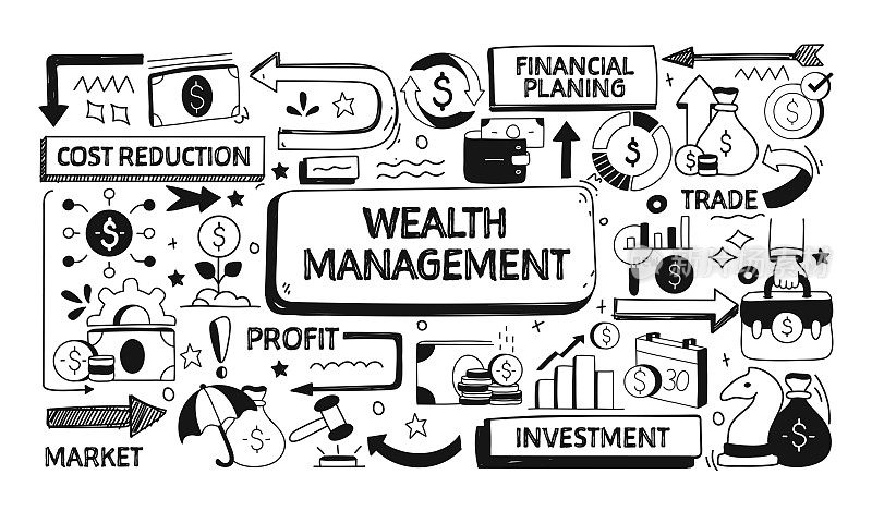 财富管理相关涂鸦插图。现代设计矢量插图的网站横幅，网站标题等。