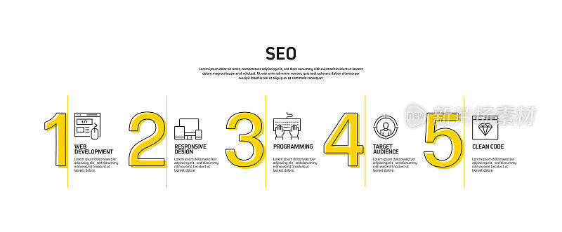 SEO相关流程信息图表模板。过程时间图。带有线性图标的工作流布局
