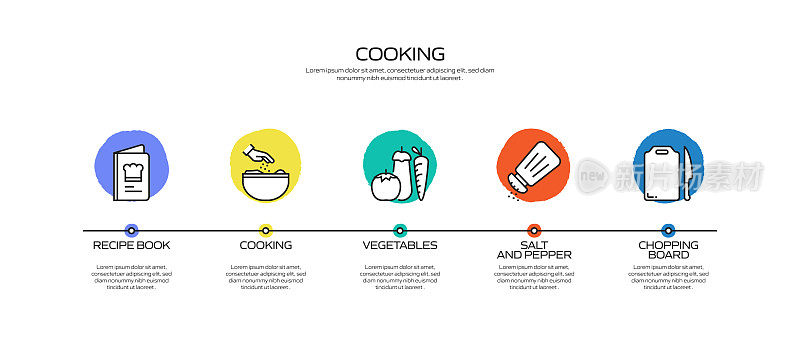 烹饪相关的过程信息图表模板。过程时间图。带有线性图标的工作流布局