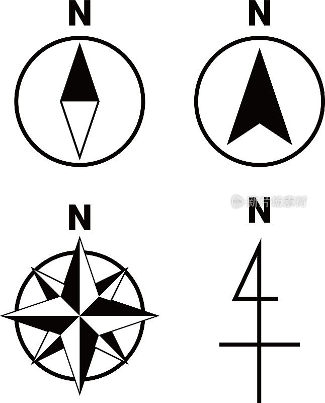简单的一组图标的指南针显示北方