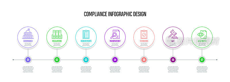 符合性概念矢量线信息图形设计图标。7选项或步骤的介绍，横幅，工作流程布局，流程图等。