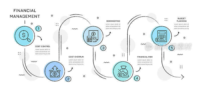 财务管理路线图信息图设计