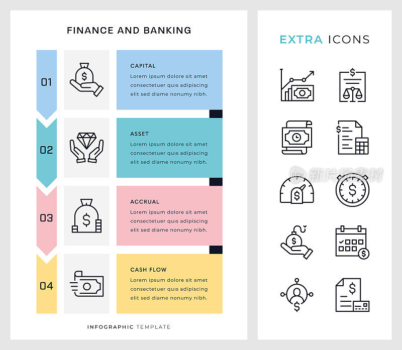 金融和银行信息图表模板和线条图标。