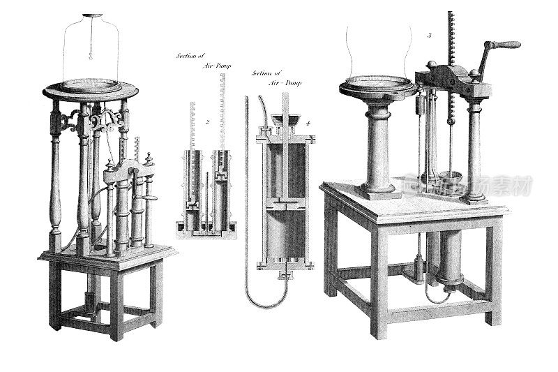 19世纪的气泵雕刻