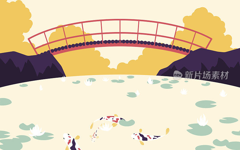 日本花园中有红桥，桥上有花式鲤鱼和荷花