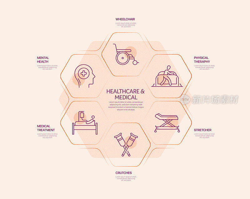 医疗保健和医疗概念信息图设计矢量插图