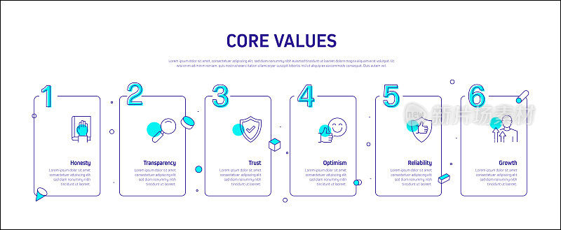 核心价值相关流程信息图模板。过程时间图。使用线性图标的工作流布局