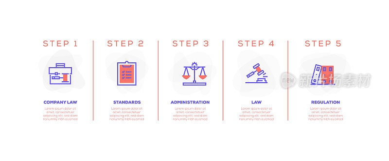 信息图表设计模板。公司法，标准，行政，法律，法规图标，5个选项或步骤。