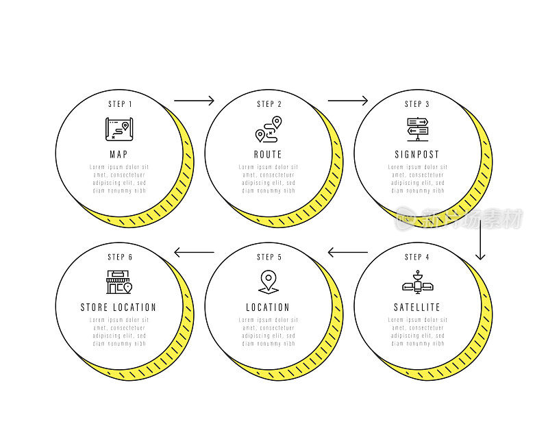 信息图表设计模板。地图，商店位置，路线，位置，路标，卫星图标与6个选项或步骤。