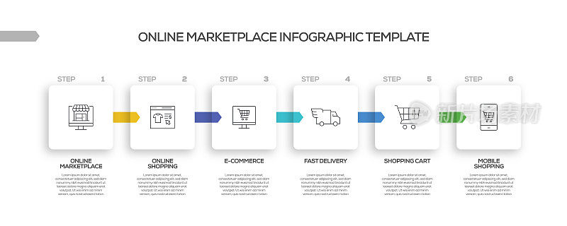 在线市场相关流程信息图表模板。过程时间图。带有线性图标的工作流布局
