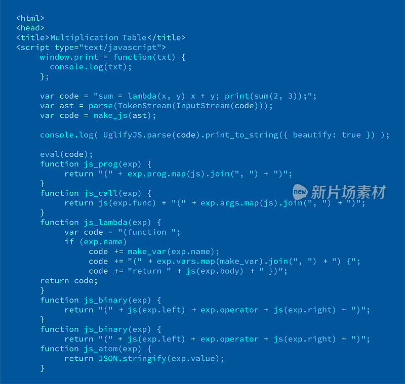 程序代码。软件数字摘要代码Javascript文本。矢量图