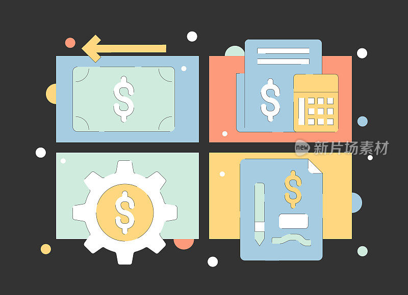 四图标包投资线设置