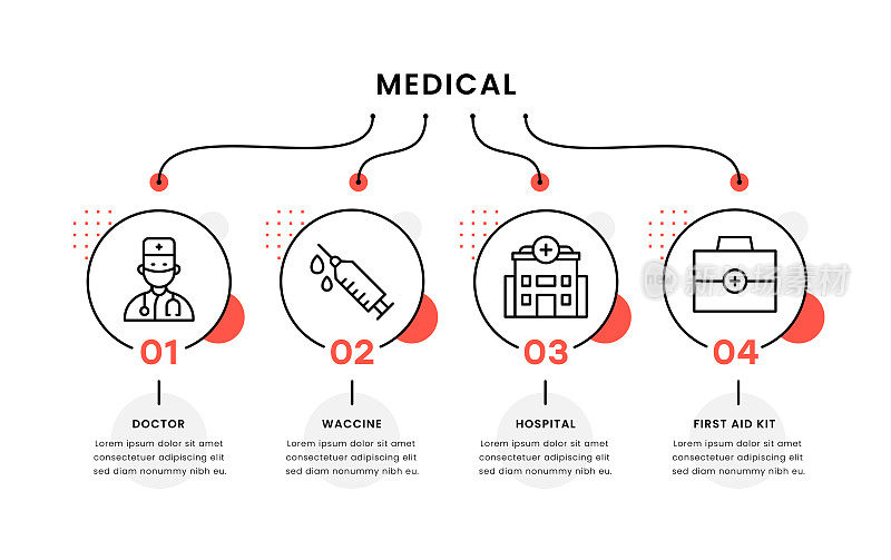 医学时间轴信息图模板