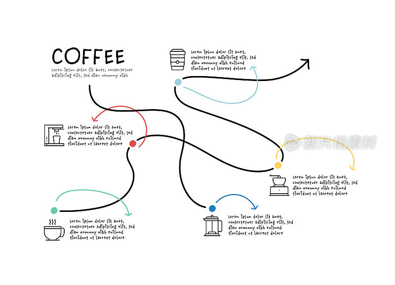 采购产品咖啡，咖啡滴漏，咖啡豆，咖啡机，咖啡壶图标