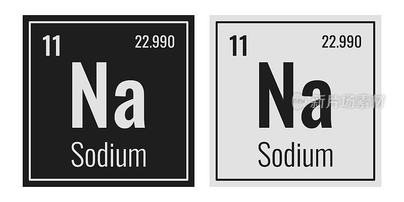 钠的象征。元素周期表中的化学元素。矢量插图隔离在白色背景上。玻璃的迹象。