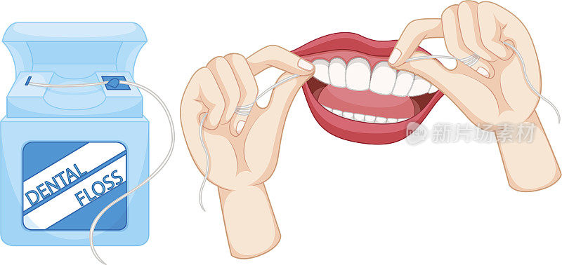 牙线和如何使用