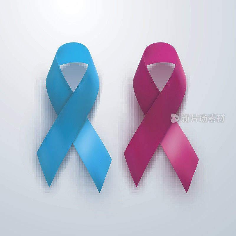 乳腺癌和前列腺癌警示
