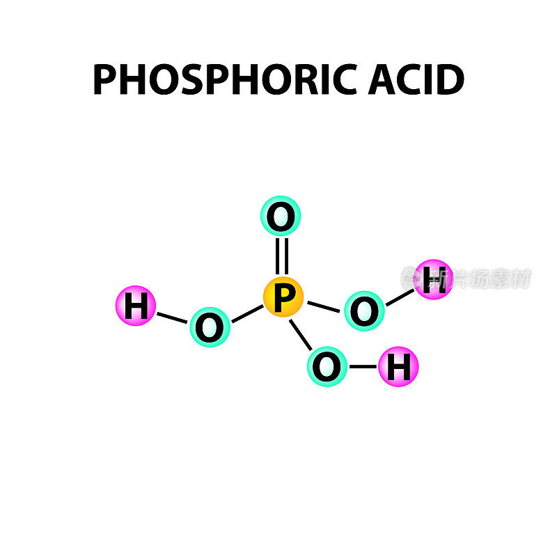 正磷酸。磷酸的化学式。信息图。矢量插图在孤立的背景。