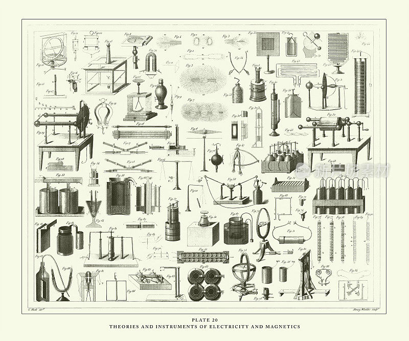 雕刻古董，电磁学理论和仪器，雕刻古董插图，1851年出版