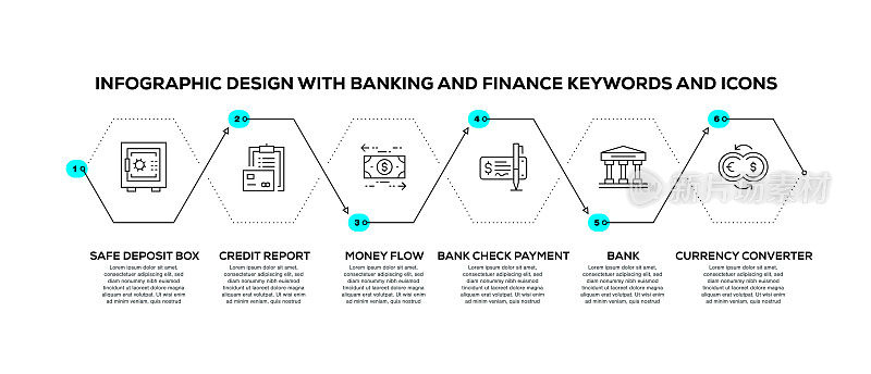 信息图表设计模板与银行和金融关键字和图标