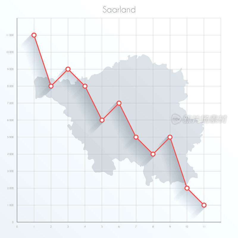 萨尔州地图上的金融图上有红色的下降趋势线