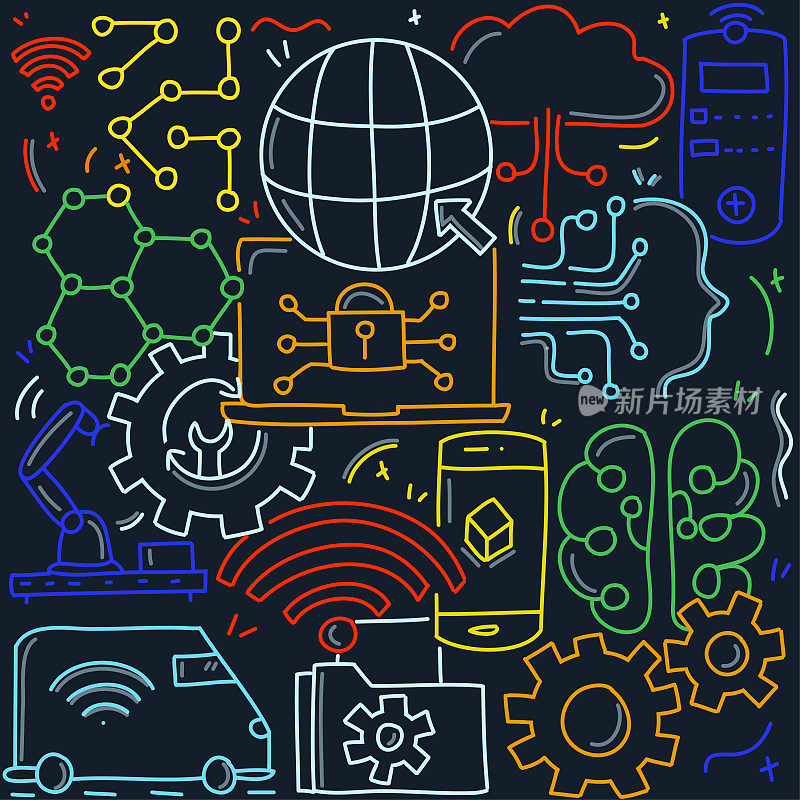 工业4.0相关模式设计