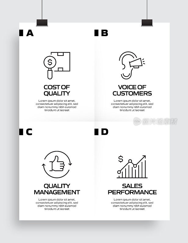 产品管理相关流程信息图模板。过程时间图。带图标的工作流布局