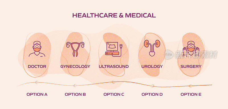 医疗保健和医疗相关流程信息图模板。过程时间图。使用线性图标的工作流布局