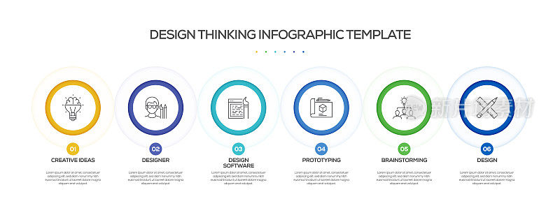 设计思维相关过程信息图表模板。过程时间图。带有线性图标的工作流布局