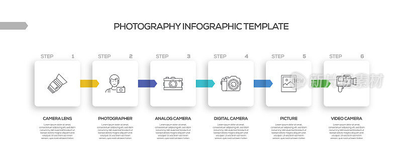 摄影相关工艺信息图表模板。过程时间图。带有线性图标的工作流布局