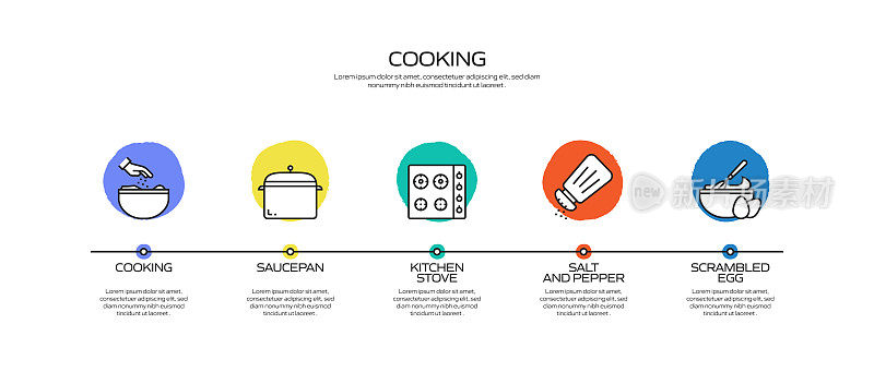烹饪相关流程信息图模板。过程时间图。工作流布局与线性图标