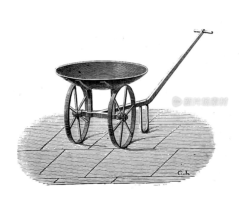 19世纪工业、技术和工艺的古董插图:冶金手推车
