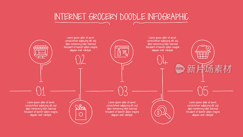 因特网杂货概念矢量线信息图形设计与图标。