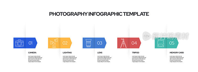摄影概念矢量线信息图表设计与图标。5个选项或步骤演示，横幅，工作流布局，流程图等。