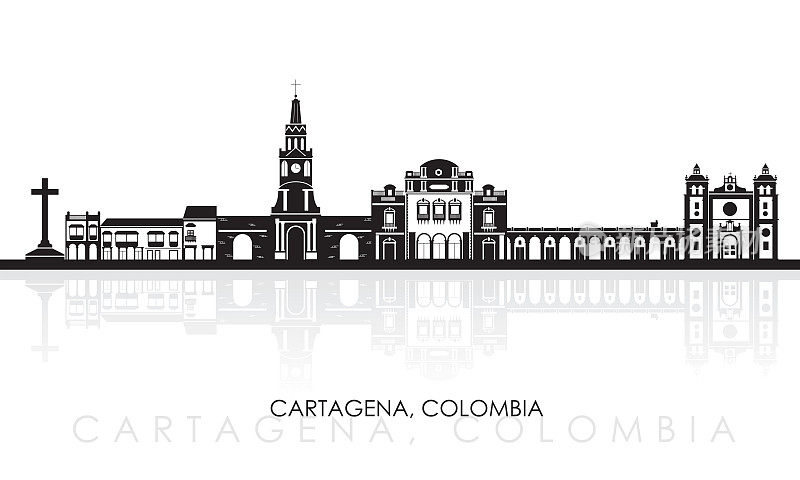 哥伦比亚卡塔赫纳城的剪影天际线全景