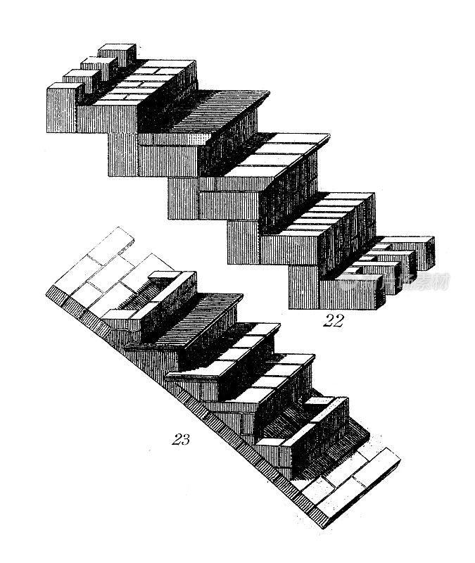 古董插图:建筑和建筑:砖砌楼梯