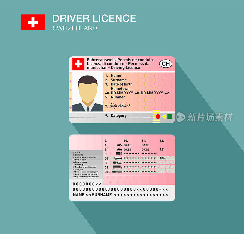 瑞士汽车驾驶执照证明。矢量插图。瑞士。