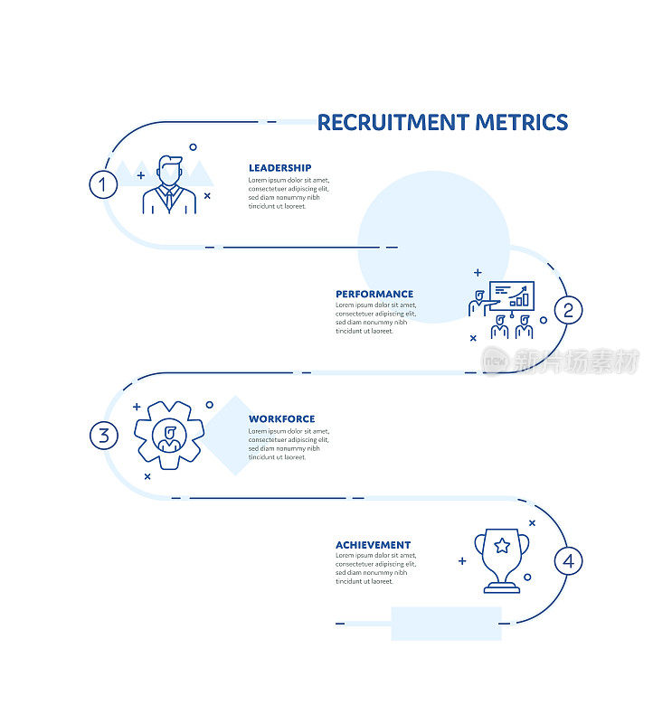 招聘指标概念信息图表设计与可编辑的笔画线图标