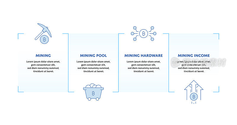 比特币挖矿概念信息图表设计与可编辑的笔画填充线图标