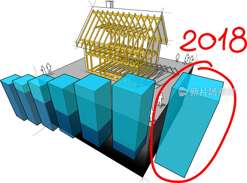 房屋框架与业务图和手绘笔记2018