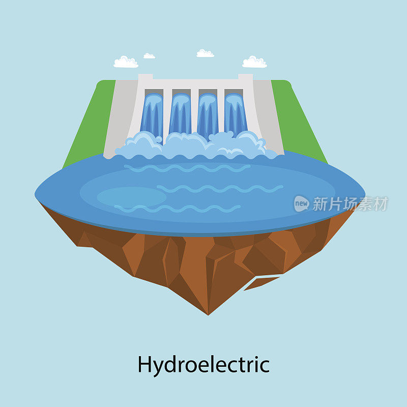 可替代能源发电工业、水电站厂电对水生态的概念、可再生水发电电站技术矢量说明