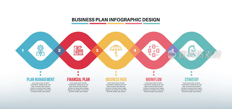 信息图表设计模板与商业计划的关键字和图标