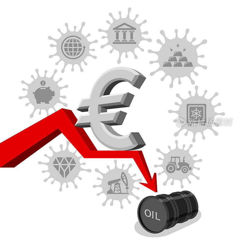 冠状病毒的金融危机。欧元