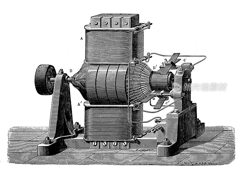 科学发现、实验和发明的古董插图:电机、磁铁和发电机